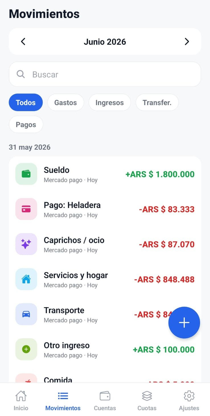 Movimientos de Minetto